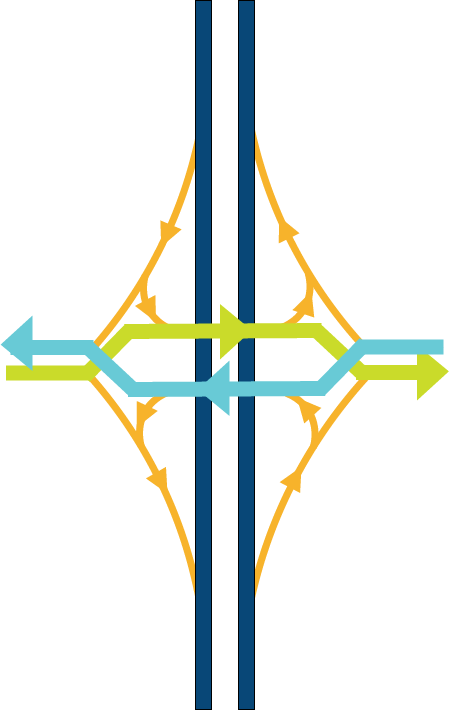 diamond-interchange