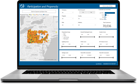 laptop-propensity-2